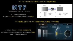 NikonZシリーズ