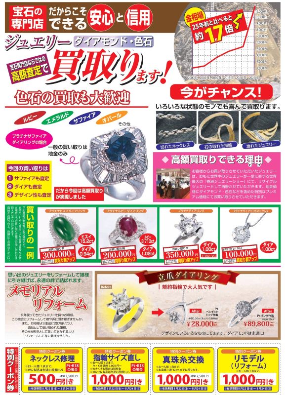 買取り相談会